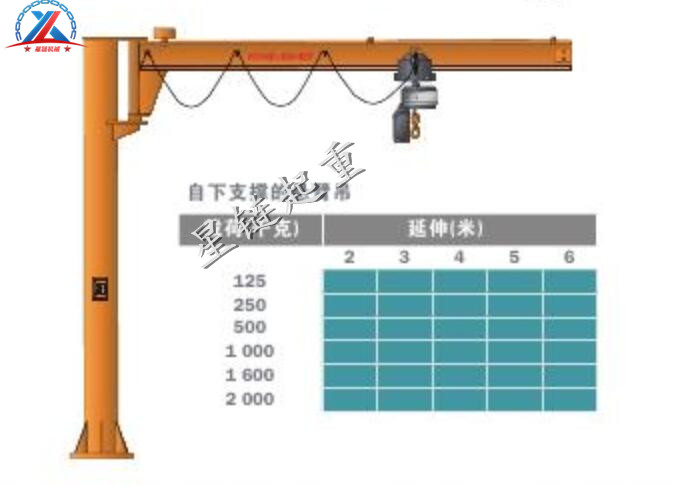 立柱式懸臂吊