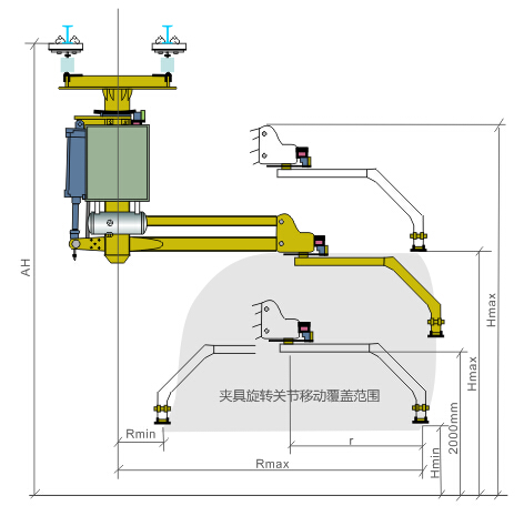 硬臂機(jī)械手2.jpg